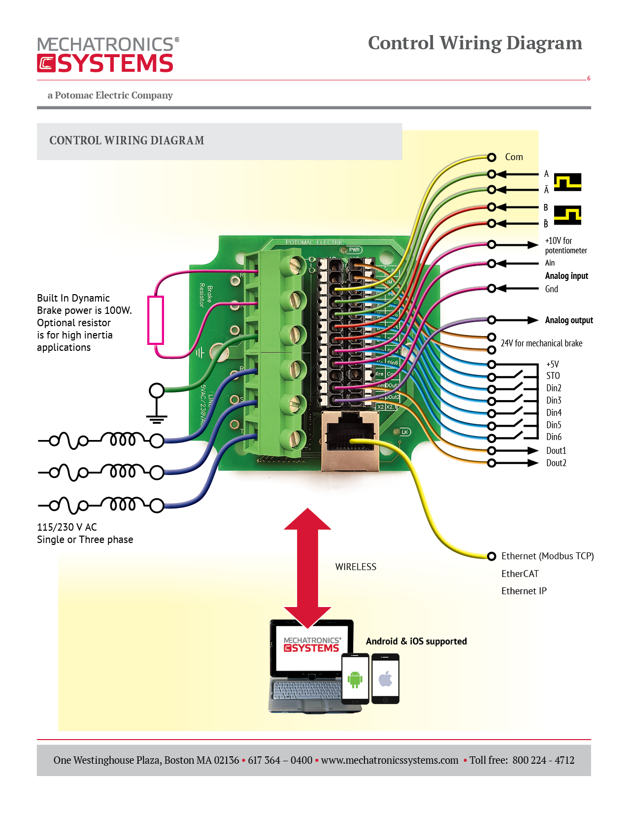 Wiring Diagram Control Wiring Diagram