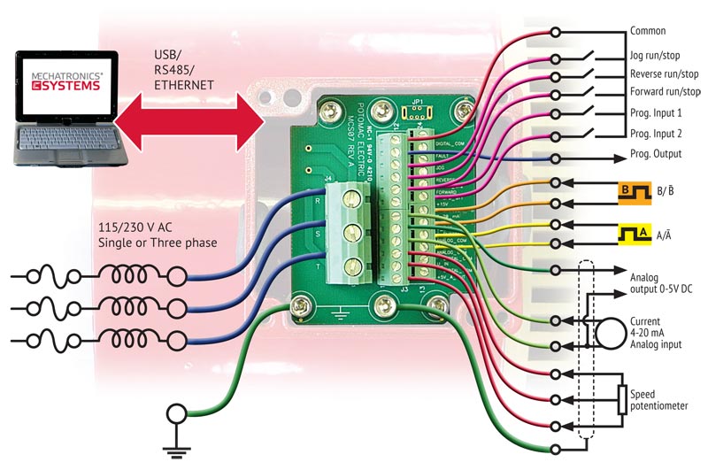Wiring Diagram Control Wiring Diagram
